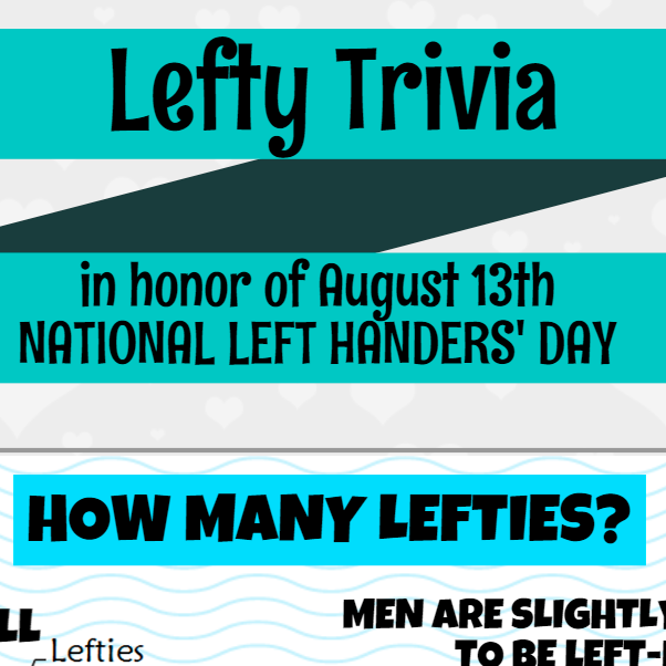 Lefty Trivia Infographic in honor of National Left Handers’ Day